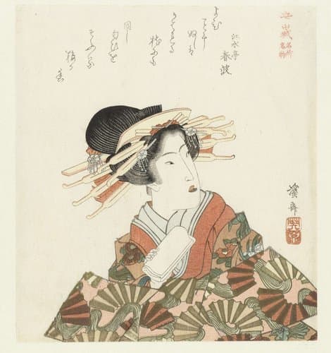 Beroemde plaatsen en producten in de Yamashiro provincie by Keisai Eisen