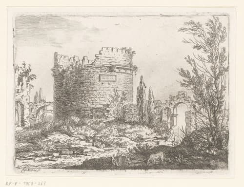 Varie Vedute di Roma Antica, e Moderna by Philothée François Duflos
