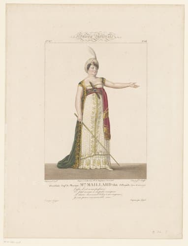 Portrait of J.L. Benoist (II)