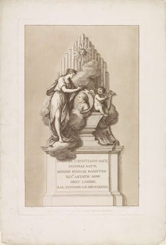 Epitaaf met portret van Johann Christian Bach