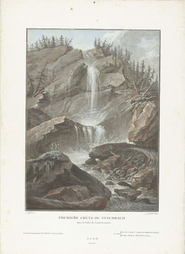Vues remarquables des montagnes de la Suisse by Jean François Janinet