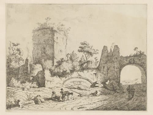 Cahier de ruines et de paysages by Charles Echard