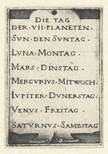 Zeven planeten en sterrenbeelden by Hans Sebald Beham