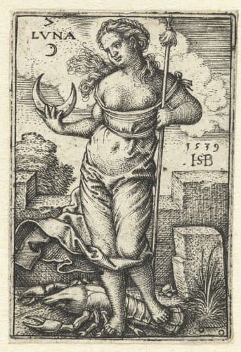 Zeven planeten en sterrenbeelden by Hans Sebald Beham