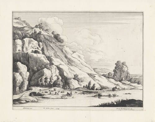 Landschappen by Wenceslaus Hollar