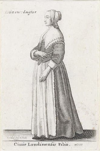 Theatrum Mulierum by Wenceslaus Hollar