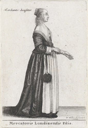 Theatrum Mulierum by Wenceslaus Hollar
