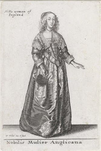Theatrum Mulierum by Wenceslaus Hollar