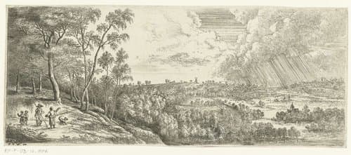 Brede landschappen