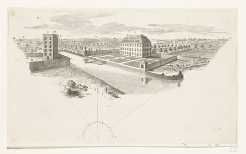 Gebouwen in een landschap met lijnperspectief by Daniel Nikolaus Chodowiecki