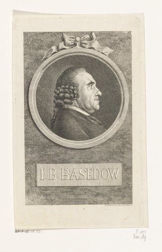 Portret van Johann Bernhard Basedow by Daniel Nikolaus Chodowiecki