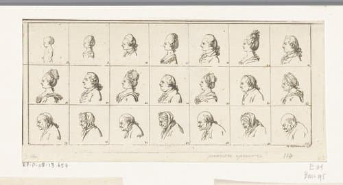 Eenentwintig borstbeelden van mannen en vrouwen by Daniel Nikolaus Chodowiecki