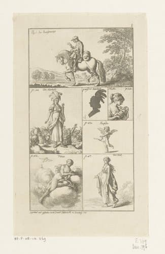 Blad uit De Lof der Zotheid by Daniel Nikolaus Chodowiecki