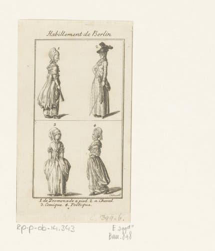 Kleding voor dames by Daniel Nikolaus Chodowiecki