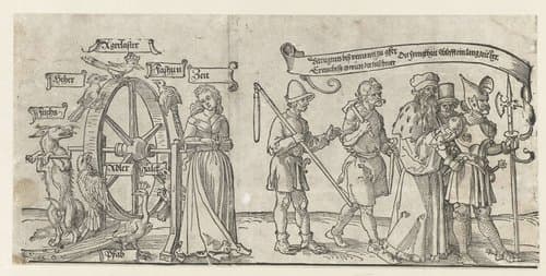 Het rad van fortuin; de vijf standen by Albrecht Dürer