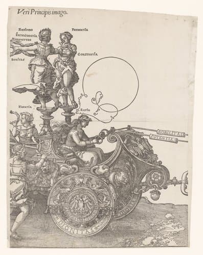 Triumphalis his currus ad honorem Invictiss. ac Gloriosiss. Principis D. Maximiliani Caesaris semper Augusti (...) per Albertum Durer delineatus