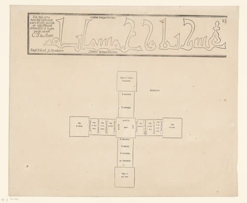 Inscripties in Arabisch schrift by Sebastian Roland