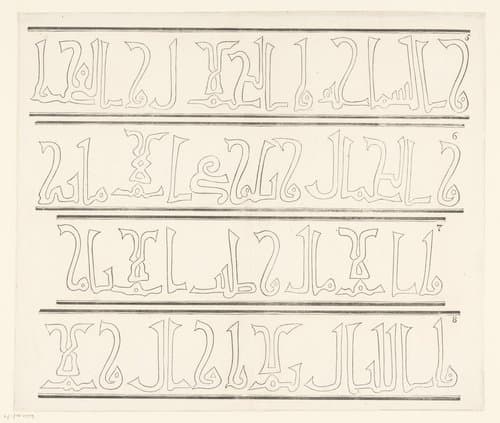 Inscripties in Arabisch schrift