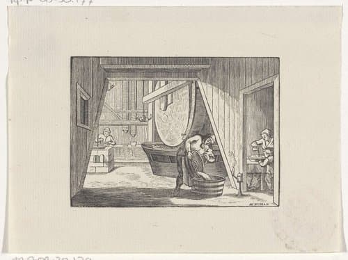 Figuren in een molen aan het werk by Hendrik Numan