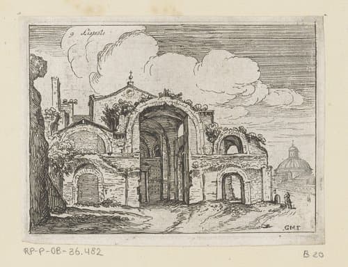 Gezichten op Rome