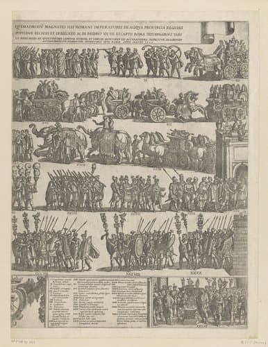 Triomf van een Romeins keizer (rechter deel) by Antonio Tempesta