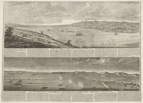 Het Kanaal van Messina