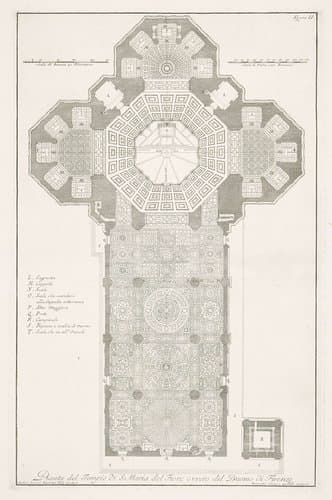 Plattegrond van de Santa Maria del Fiore te Florence