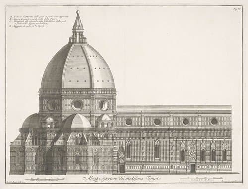 Alzata Esteriore del medesimo Tempio