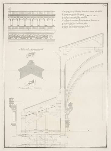 Dwarsdoorsnede van gewelf en zijbeuk van de Santa Maria del Fiore te Florence