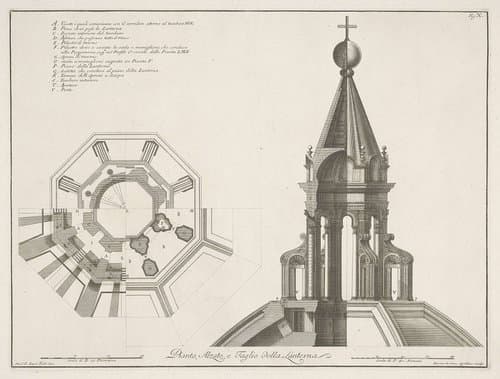 Dwarsdoorsnedes van de lantaarn van de Santa Maria del Fiore te Florence