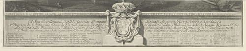 Gezicht op de Tiber en Aventijn heuvel te Rome