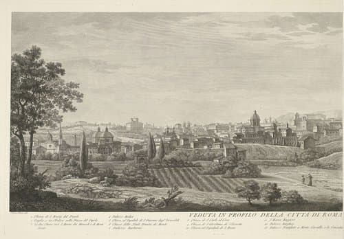 Panorama van de stad Rome (linker deel) by Giovanni Volpato