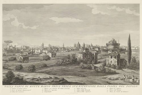 Panorama van de stad Rome (midden deel) by Giovanni Volpato