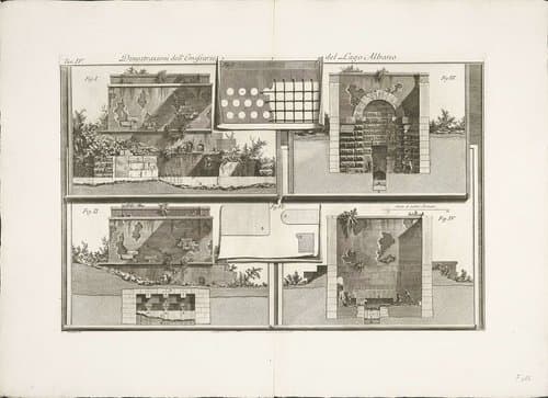 Descrizione e Disegno dell'Emissario del Lago Albano di Gio Battista Piranesi by Giovanni Battista Piranesi