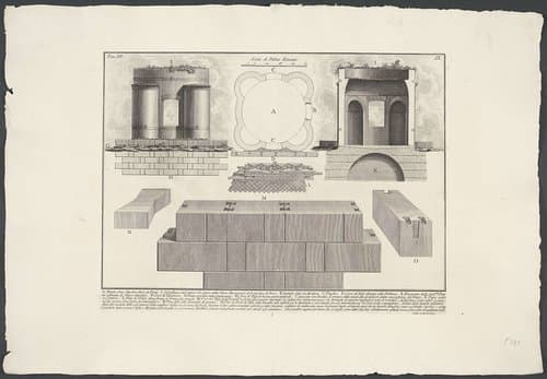 Graftombe aan de Via Appia Antica by Giovanni Battista Piranesi