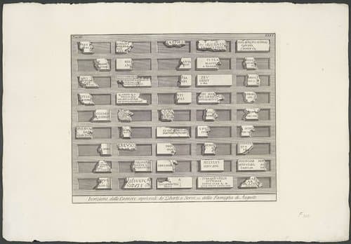 Inscripties uit de graftombe van de vrijgelatenen en slaafgemaakten van de familie van Augustus by Giovanni Battista Piranesi