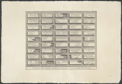 Inscripties uit de graftombe van de vrijgelatenen en slaafgemaakten van de familie van Augustus by Giovanni Battista Piranesi