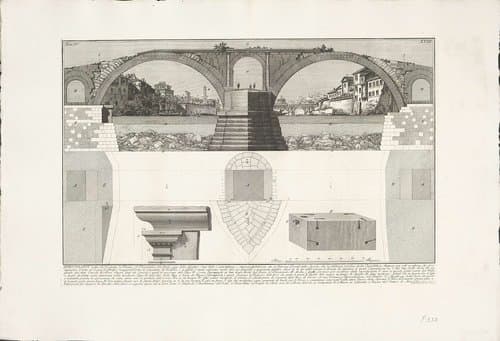 Dimostransi nella Tav. a presente la Pianta, ed Elevazione del Ponte (...) by Giovanni Battista Piranesi
