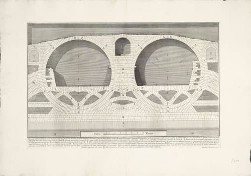 Archeologische vondsten in en rond Rome by Giovanni Battista Piranesi