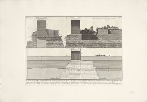 Pons Fabricius te Rome by Giovanni Battista Piranesi