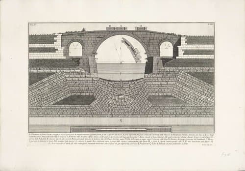 Le Antichità Romane by Giovanni Battista Piranesi