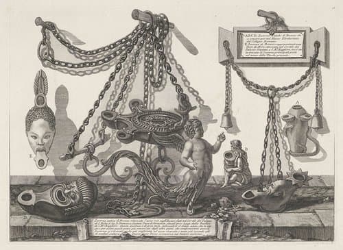 Vasi, candelabri, cippi, sarcofagi, tripodi, lucerne, ed ornamenti antichi disegn. ed incisi dal cav. Gio. Batta Piranesi by Giovanni Battista Piranesi