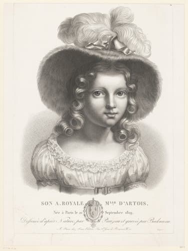 Portret van Louise Maria van Frankrijk