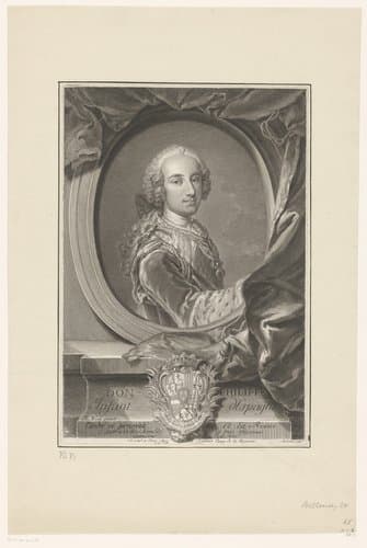 Portret van Filips van Parma