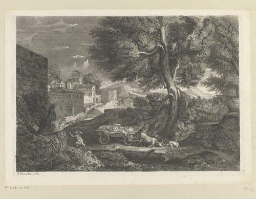 Suite de six Paysages