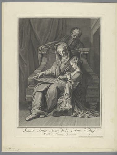 Opvoeding van Maria by Pierre Drevet