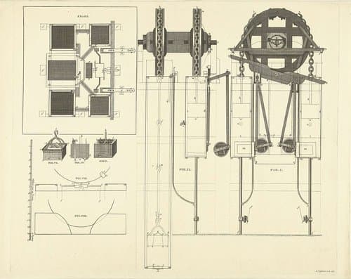 Technische tekening by Abraham Delfos
