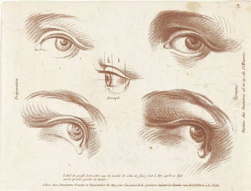 Studieblad met voorbeelden van ogen by Gilles Demarteau