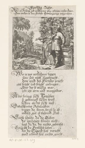De leeftijden van de mens by Conrad Meyer