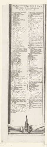 Beleg van La Rochelle, september 1627-oktober 1628 (tekst, deel linksonder) by anonymous